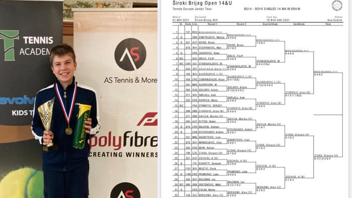 BTV Tennis EuropeTour Alexander Gschiel liefert Talentprobe